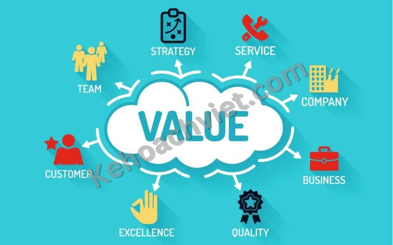 Giá trị khách hàng - Kehoachviet.com