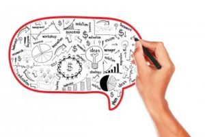 startup thành công kế hoạch việt 